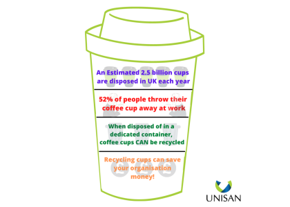 คำถามทั้งหมดของคุณเกี่ยวกับการรีไซเคิลถ้วยกาแฟได้รับคำตอบแล้ว…. แล้วถังรีไซเคิลถ้วยกาแฟแบบไหนดีที่สุด? คำถามทั้งหมดของคุณเกี่ยวกับการรีไซเคิลถ้วยกาแฟได้รับคำตอบแล้ว…. แล้วถังรีไซเคิลถ้วยกาแฟแบบไหนดีที่สุด?