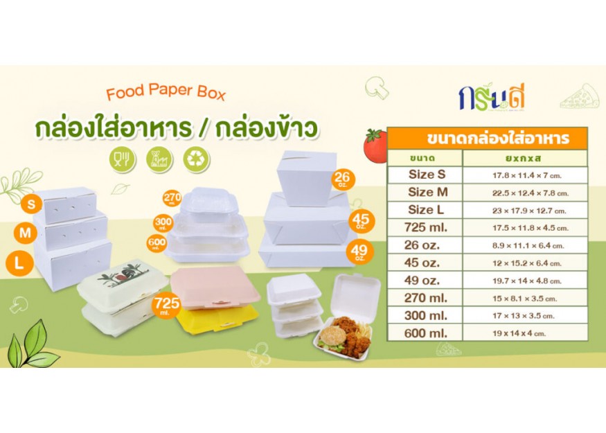 บรรจุภัณฑ์รักษ์โลก คือ? มีรูปแบบใดบ้าง และมีความสำคัญอย่างไรต่อธุรกิจบ้าง