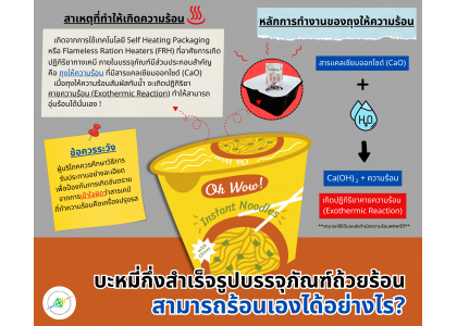 บะหมี่กึ่งสำเร็จรูปบรรจุภัณฑ์ถ้วยร้อน ร้อนเองได้อย่างไร?