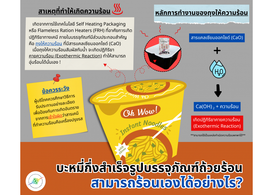 บะหมี่กึ่งสำเร็จรูปบรรจุภัณฑ์ถ้วยร้อน ร้อนเองได้อย่างไร?